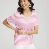 Online Pink Stripe Sweater Trim Linen Tee Tops